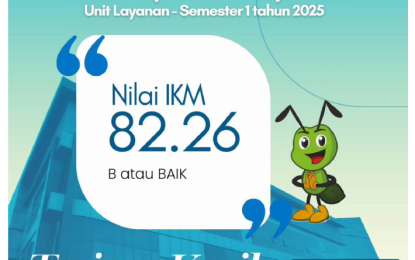 PUBLIKASI KINERJA BAPPENDA KABUPATEN BOGOR TAHUN 2025