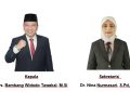 PUBLIKASI KINERJA DINAS PENDIDIKAN KABUPATEN BOGOR TAHUN 2024