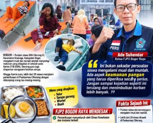 Puluhan Siswa SDN Ciherang 01 Diduga Keracunan, Ketua FJP2 Bogor Raya Desak Investigasi Menyeluruh